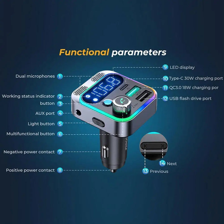 Bluetooth Transmitter for Car Radio