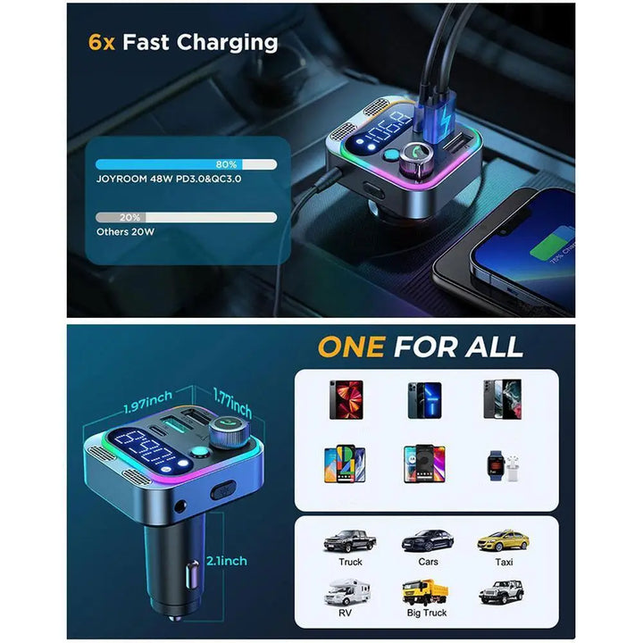 Bluetooth Transmitter for Car Radio